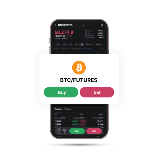 Step 3: Start Automatic Copy Trading